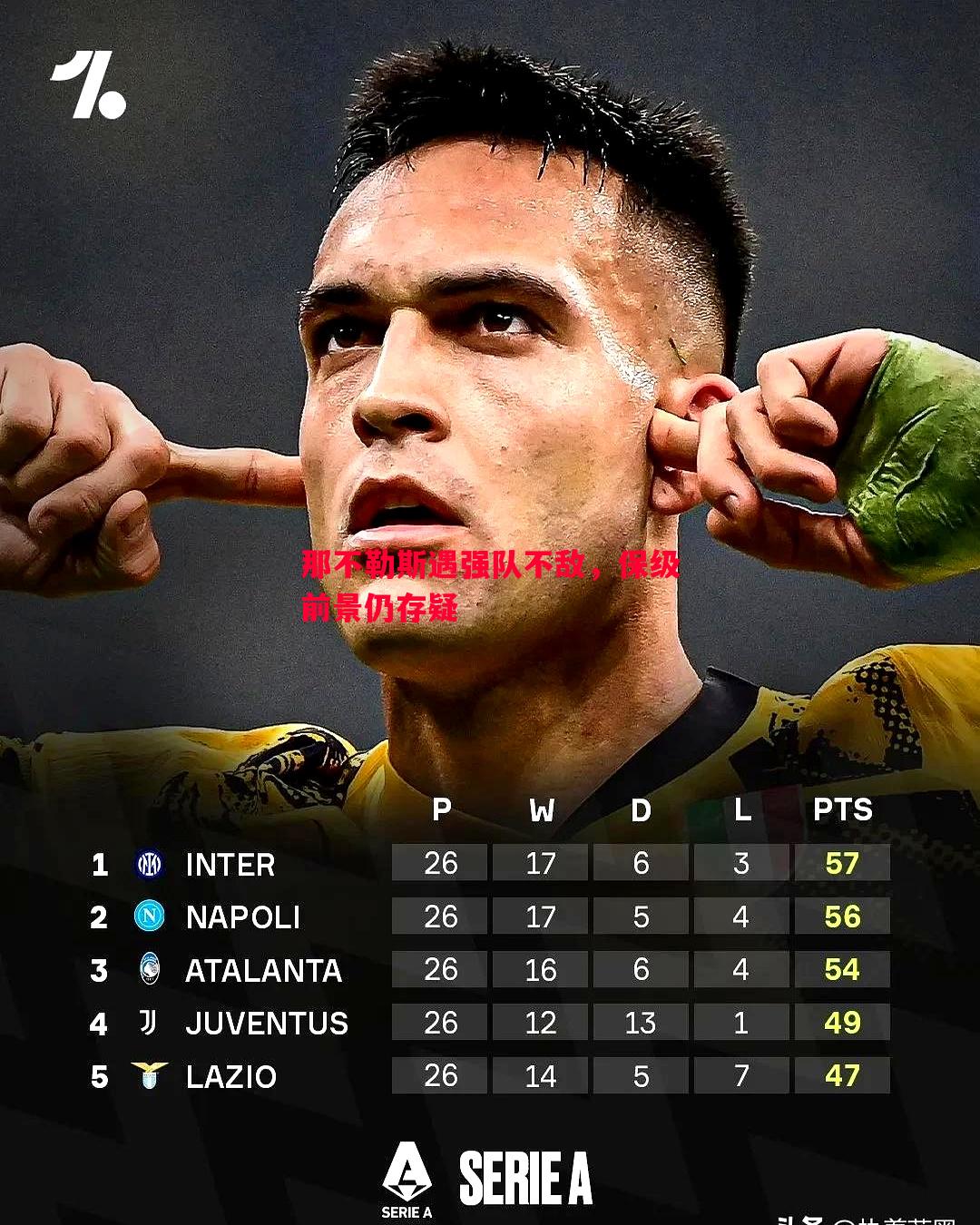 那不勒斯遇强队不敌,保级前景仍存疑 那不勒斯遇强队不敌,保级前景仍存疑