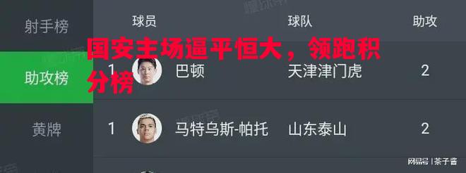 悟空体育官网-国安主场逼平恒大，领跑积分榜