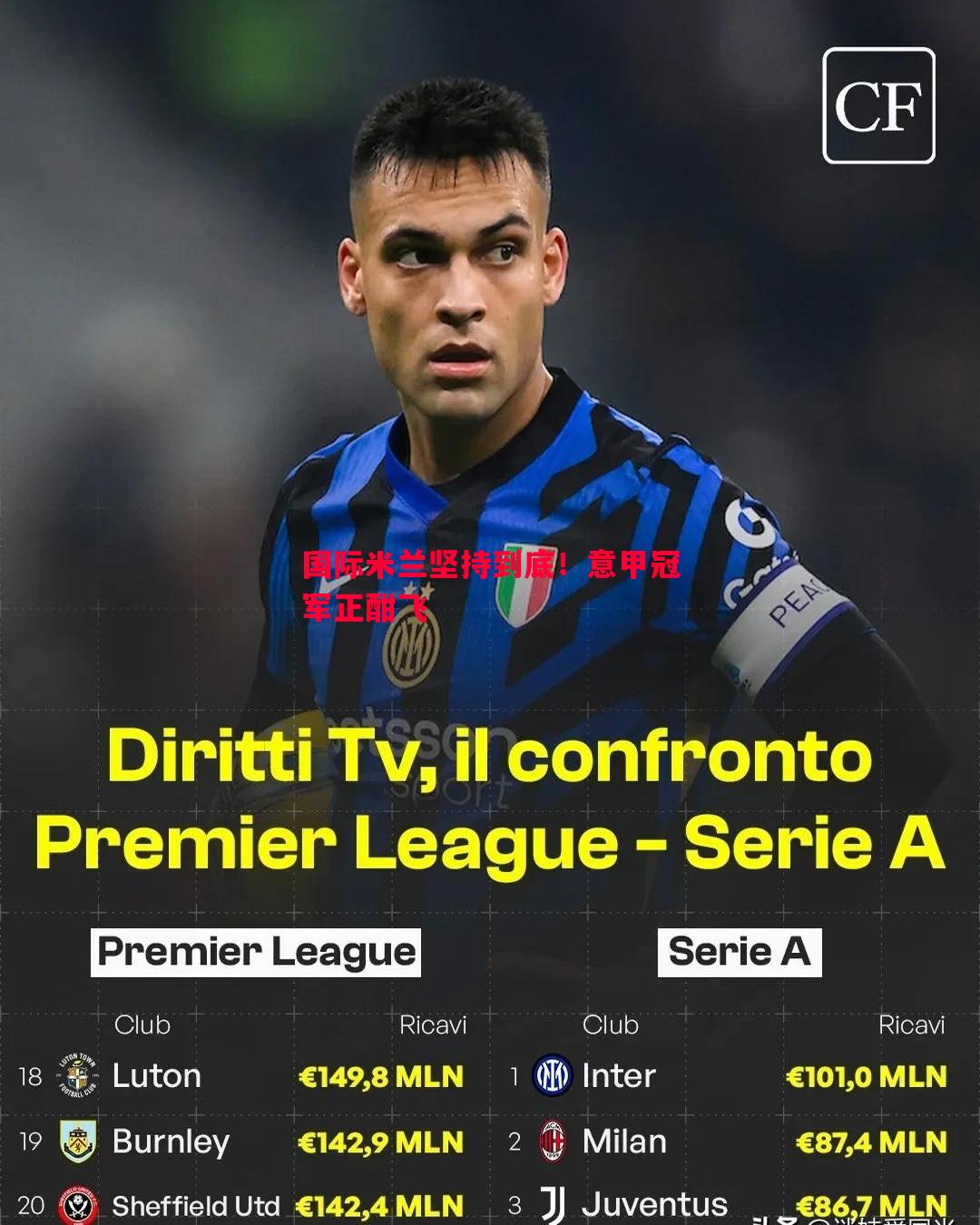 国际米兰坚持到底!意甲冠军正酣飞 国际米兰坚持到底!意甲冠军正酣飞